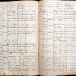 images/church_records/BIRTHS/1829-1851B/228 i 229